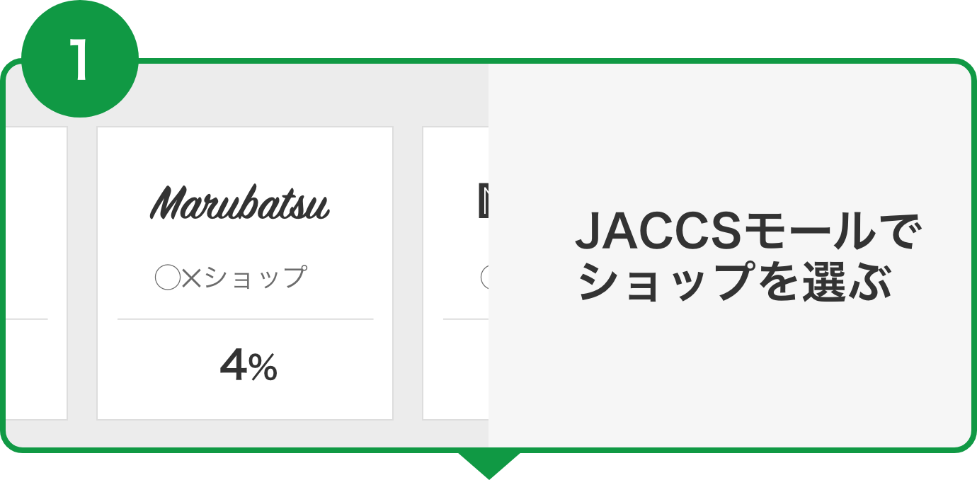 Jaccsモールとは Jaccsモール ジャックスモール